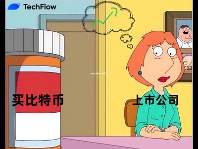 美股上市公司掀"买币"狂潮：从MicroStrategy到SharpLink的资本游戏与风险警示